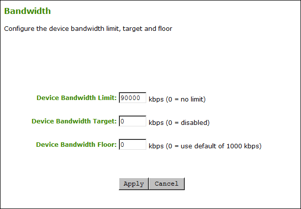 AWI Bandwidth Page